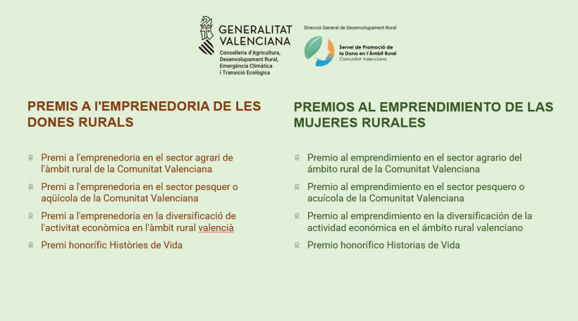 1ª Edición de los Premios al emprendimiento de las mujeres rurales de la Comunitat Valenciana.
