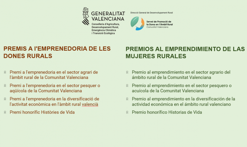 1ª Edición de los Premios al emprendimiento de las mujeres rurales de la Comunitat Valenciana.